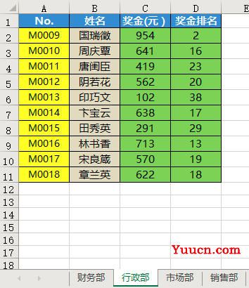 你真的会用RANK函数吗?