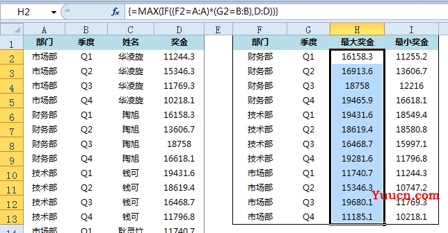 财务人,你想要的Excel常用函数都在这里了~