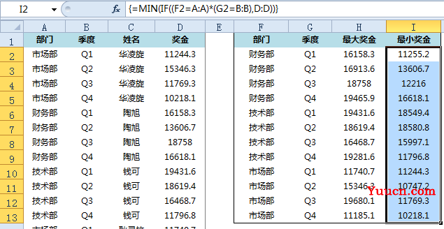 财务人,你想要的Excel常用函数都在这里了~