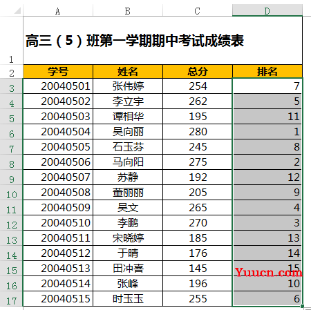 用RANK函数实现数据排名,最后的中国式排名公式亮了~~