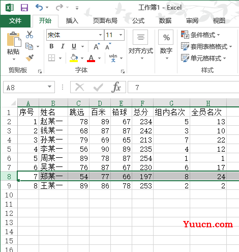 用好RANK函数 跨表排名不用愁