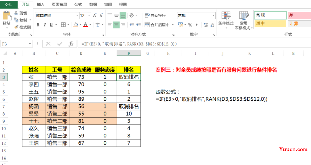 数据排名只会rank函数就out了,这三组Excel函数公式更高效