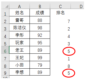 说说Excel中的函数排名