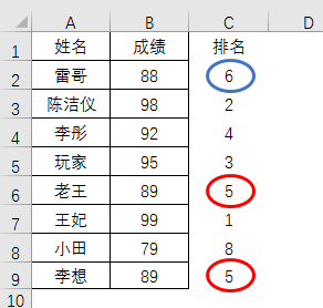 说说Excel中的函数排名