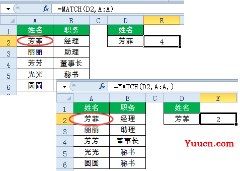 公式中的小逗号,一不留神就出错