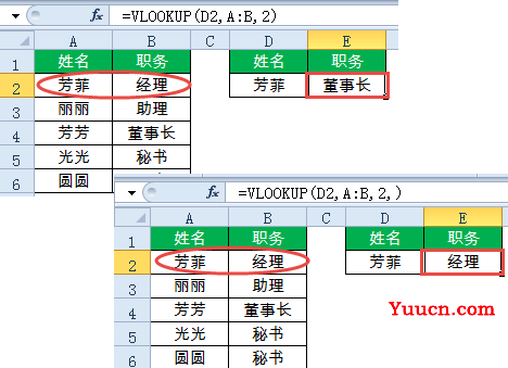 公式中的小逗号,一不留神就出错