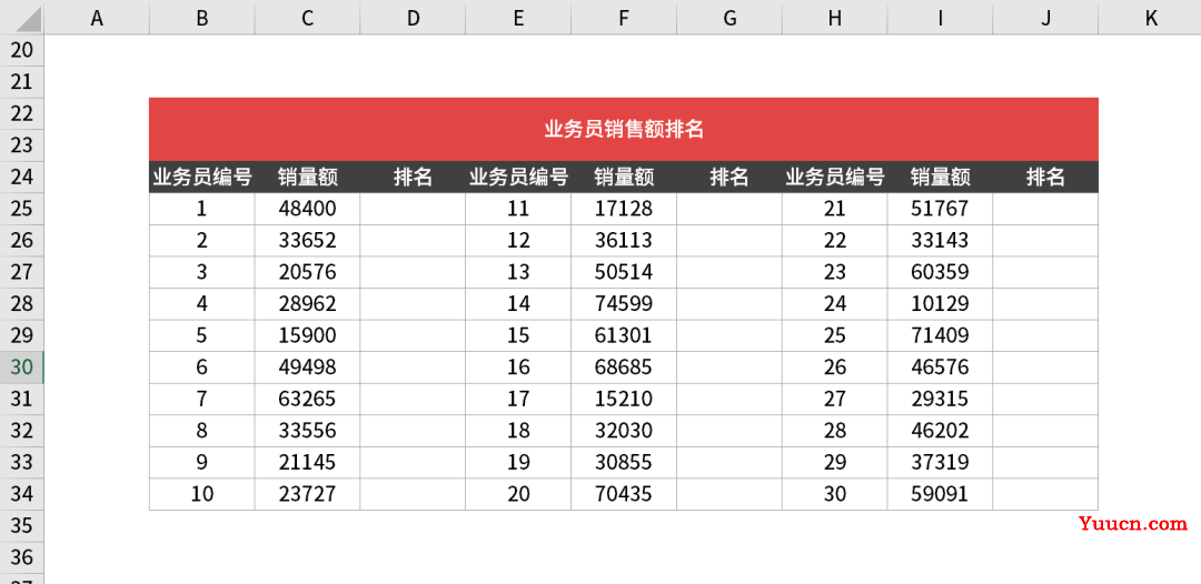 还在用排序功能?太OUT了,这个RANK函数才是排名之王!