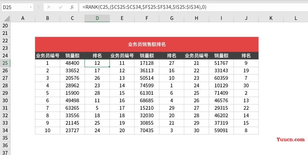 还在用排序功能?太OUT了,这个RANK函数才是排名之王!