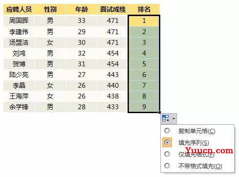 经济实惠的Rank函数,让你嗨的飞起来!