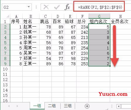 跨表排名其实很简单,一个RANK函数就搞定了