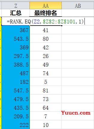 利用RANK函数进线员工绩效的排名管理