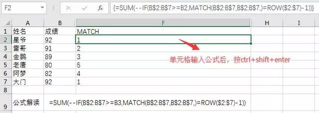 成绩排名,原来有4种方法!你是不是只知道Rank函数?