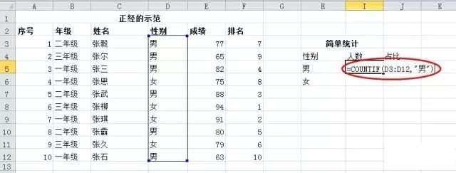 定制下拉列表框+函数RANK、COUNTIF使用方法