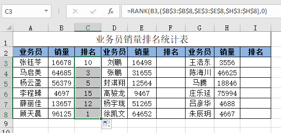 多列同时排名该咋弄?RANK函数的这个用法99%的人都不知道!