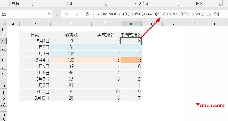 常用Excel排名公式大全,再不收藏就是你的错了!