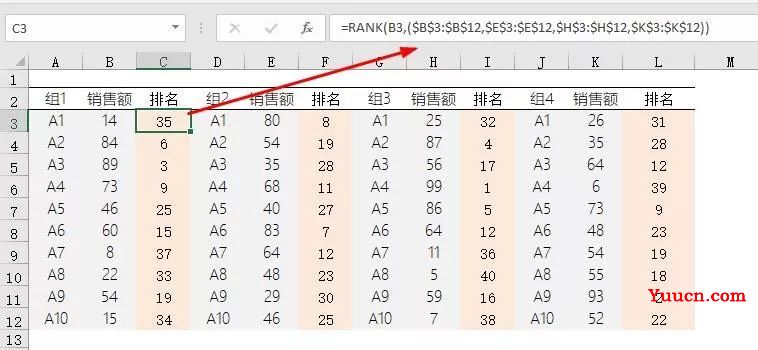 常用Excel排名公式大全,再不收藏就是你的错了!