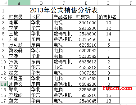 RANK函数(计算机一级)