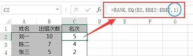 RANK用法介绍