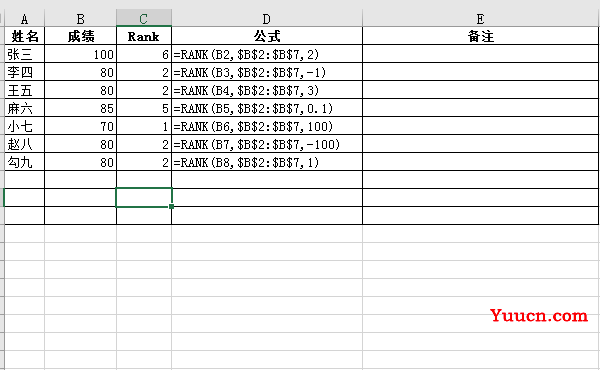 Excel 统计函数之Rank的6种经典用法