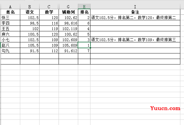 Excel 统计函数之Rank的6种经典用法