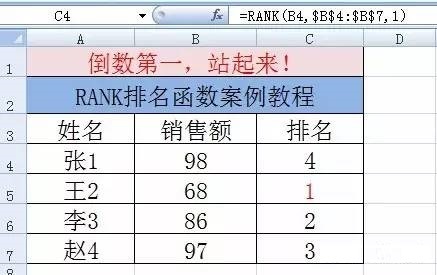 Excel 如何进行倒数排名?RANK排名函数使用详解!