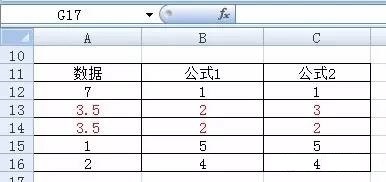 Excel 如何进行倒数排名?RANK排名函数使用详解!