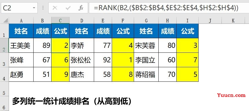 Excel统计排名函数rank