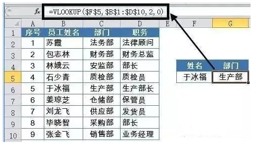 Excel玩转数据分析常用的43个函数!