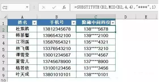 Excel玩转数据分析常用的43个函数!