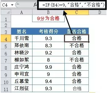 Excel玩转数据分析常用的43个函数!