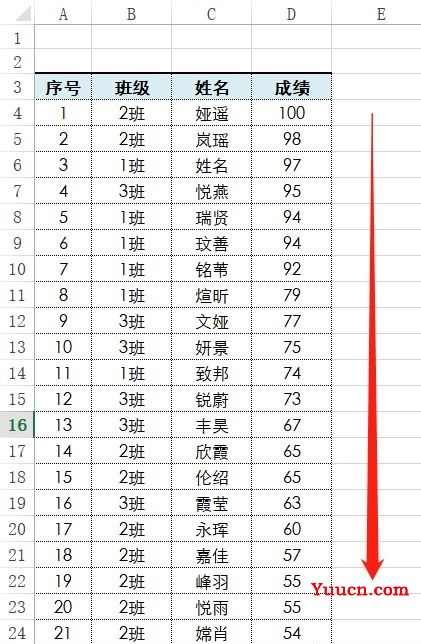 Excel之Rank函数:用公式排名.