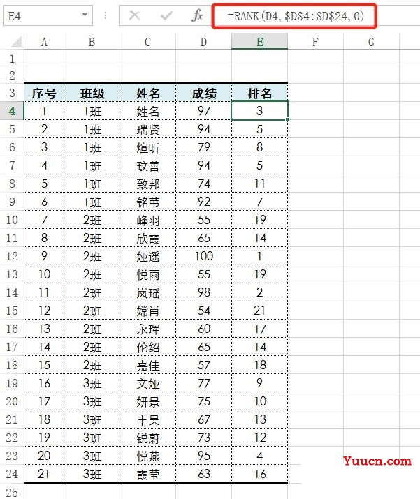 Excel之Rank函数:用公式排名.