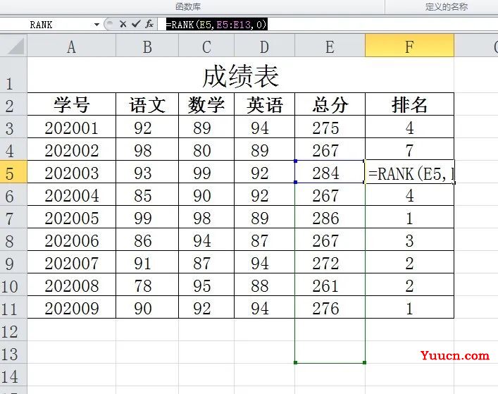 排名函数(Rank)的使用