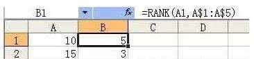 rank函数的使用方法