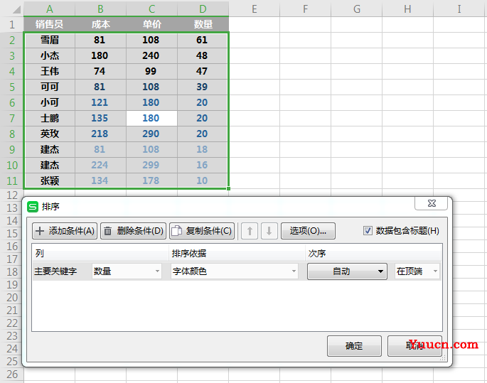 excel排序技巧:这些不同方式的排序方法你都会了么?