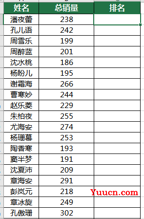 Excel的排名函数rank,不得不说好用