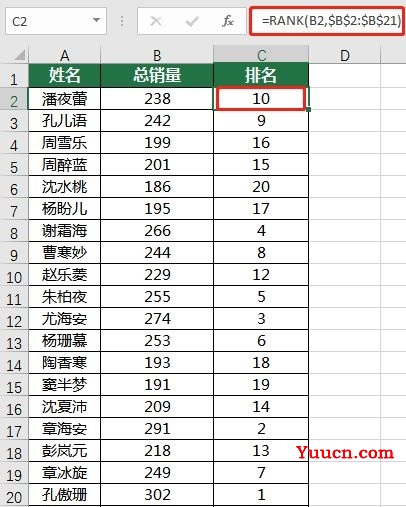 Excel的排名函数rank,不得不说好用