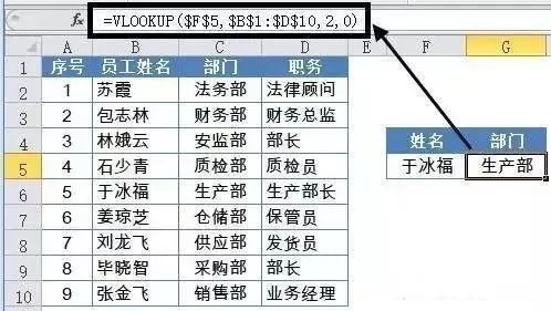 43个Excel函数,数据分析必备!