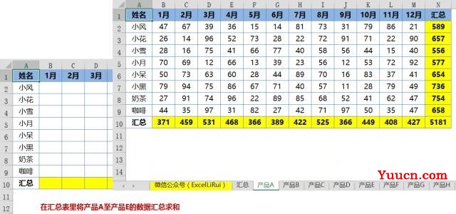 这些Excel函数公式5分钟搞定5小时的工作