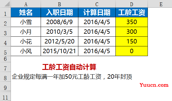 这些Excel函数公式5分钟搞定5小时的工作