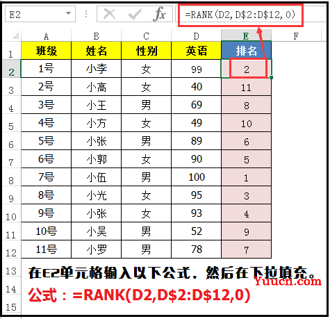 利用rank函数进行排名,原来这么好用