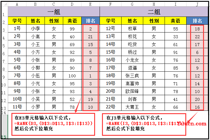 利用rank函数进行排名,原来这么好用