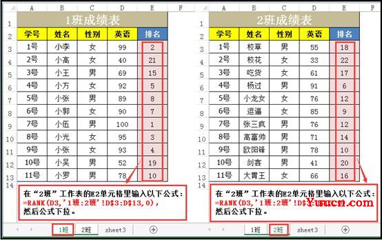 一个rank函数一分钟搞定多表排名