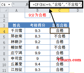 Excel常用函数公式20例