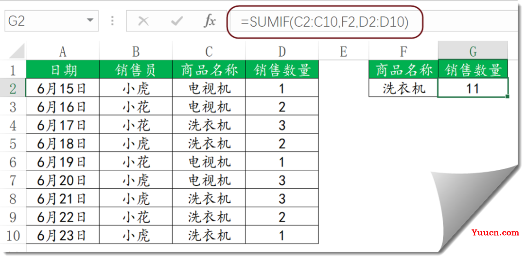 一组常用Excel函数公式,每天进步一点点