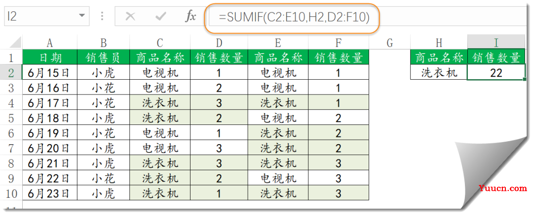 一组常用Excel函数公式,每天进步一点点