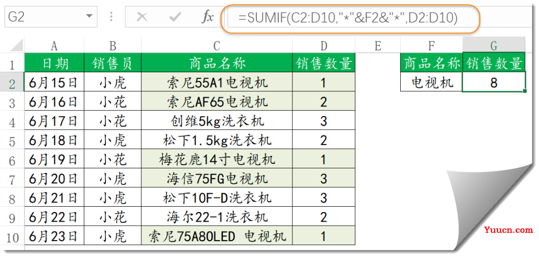 一组常用Excel函数公式,每天进步一点点