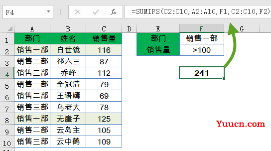 几个常用函数公式,五分钟就学会