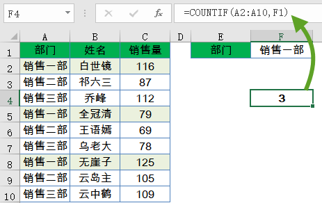 几个常用函数公式,五分钟就学会