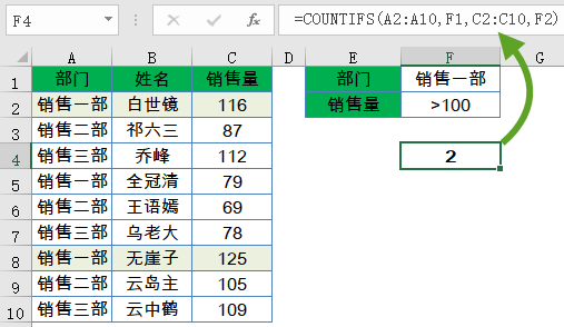 几个常用函数公式,五分钟就学会